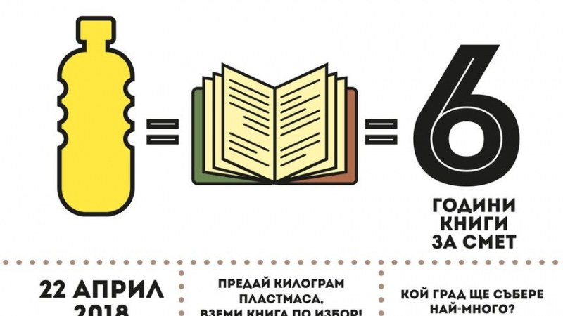 Включете се днес в кампанията “Книги за смет“