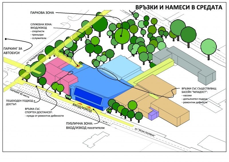 Пловдив ще има най-модерния басейн, строят го с 11 милиона