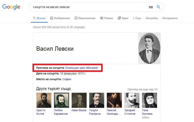 Google се реабилитира и поправи информацията за смъртта на Левски