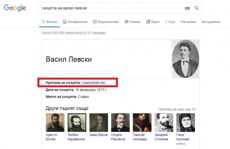 Търсачката Google твърди, че Васил Левски се е самоубил