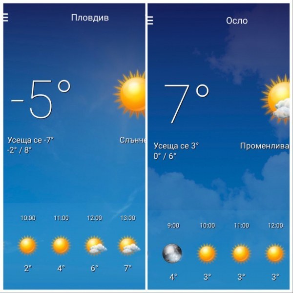 В Пловдив 5 градуса под нулата, в Норвегия - 7 над нулата