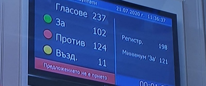 Вотът на недоверие към правителството не мина