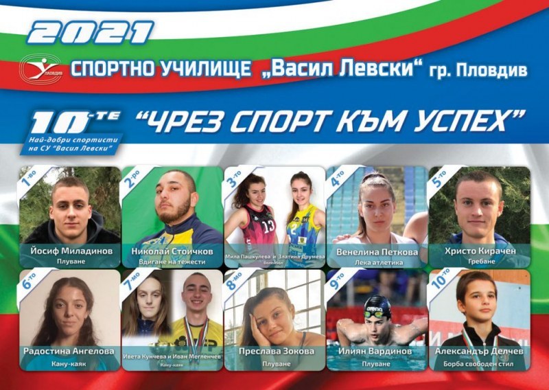 Спортното училище в Пловдив се гордее със 120 победители, ето кои са в топ 10 за 2020