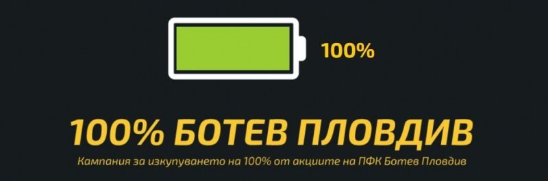 100% Ботев Пловдив! Ето колко точно събра кампанията