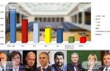 novo-pravitelstvo-uravnenie-samo-305.jpg