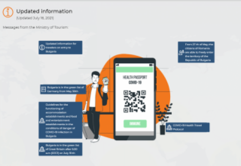 Официалният туристически портал на България с обновена секция за COVID-19