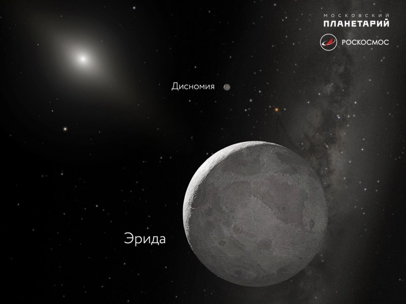 На този ден: Открита е Ерида - най-голямата планета-джудже в Слънчевата  система - PlovdivNow.bg