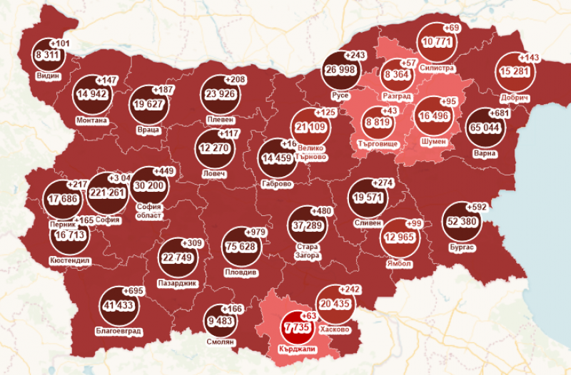 Заболеваемостта в Пловдивско достигна 1146 на 100 000 население