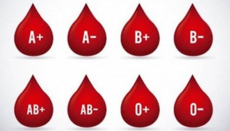 Кръвната група подсказва черти от характера ни