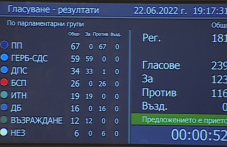 pravitelstvoto-padna-votat-nedoverie-290.png
