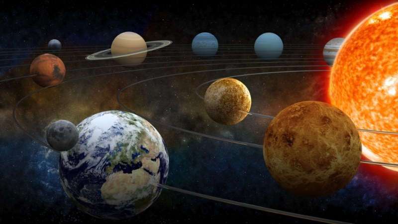 Ретроградните планети през 2023 - промените в планетарните пътища