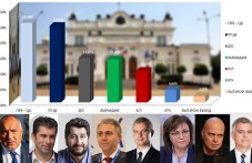 ako-ekzitpolovete-pokazvat-realniia-597.jpg
