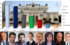 posledni-danni-gerb-izprevari-pp-db-279.jpg