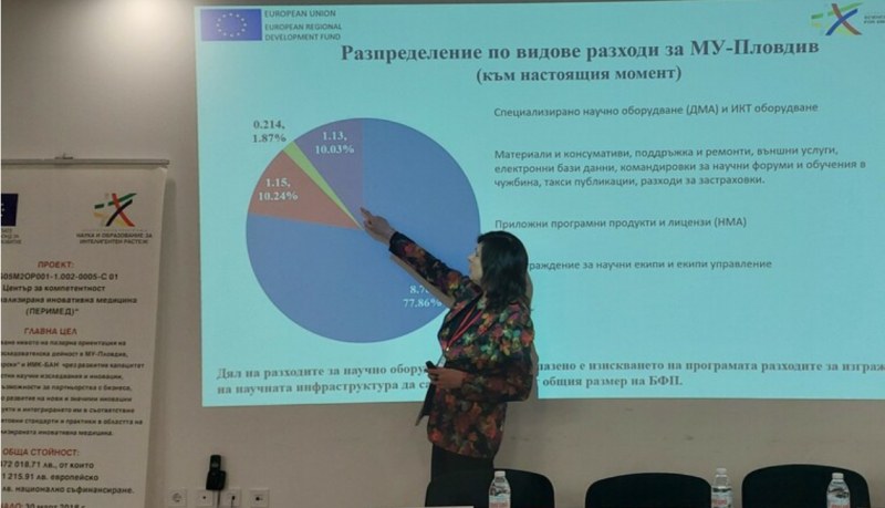 Научните постижения на Центъра за компетентност ПЕРИМЕД и МУ-Пловдив представиха на конференция