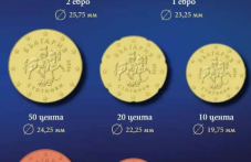 Отличителните знаци на българските евробанкноти и монети