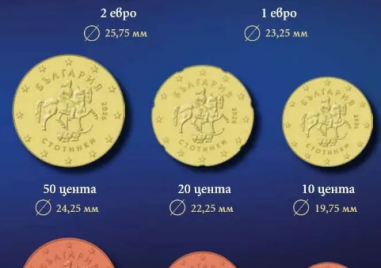 Отличителните знаци на българските евробанкноти и монети
