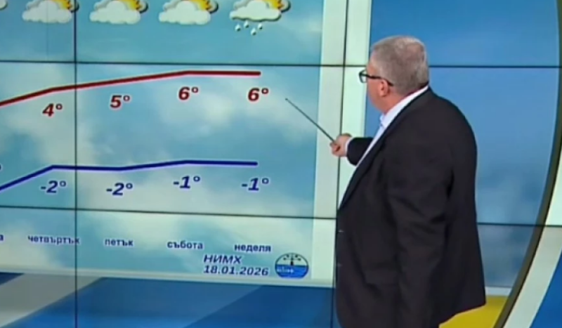 Метеоролог: Очаква ни леко затопляне след 25 януари